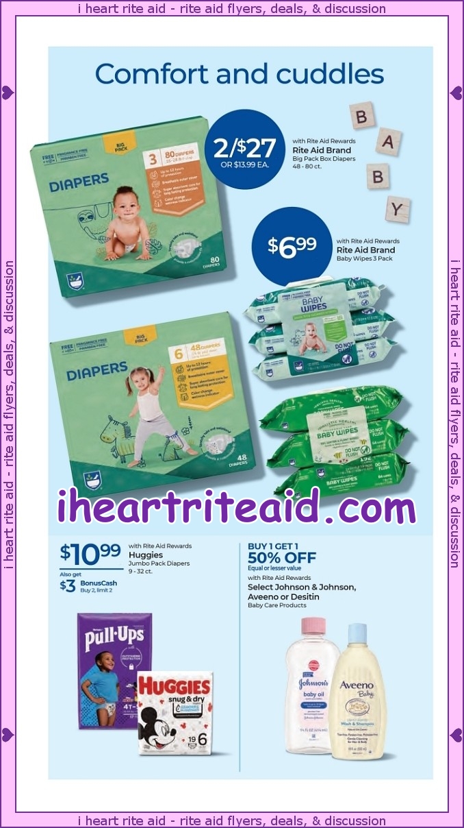 Rite Aid Box Diaper - Size 3, 80 ct